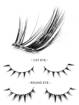 Comparison - Cat Eye vs Round Eye